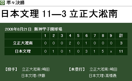 準々決勝立正大淞南